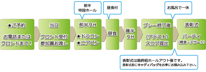 ハーフコンペ案内